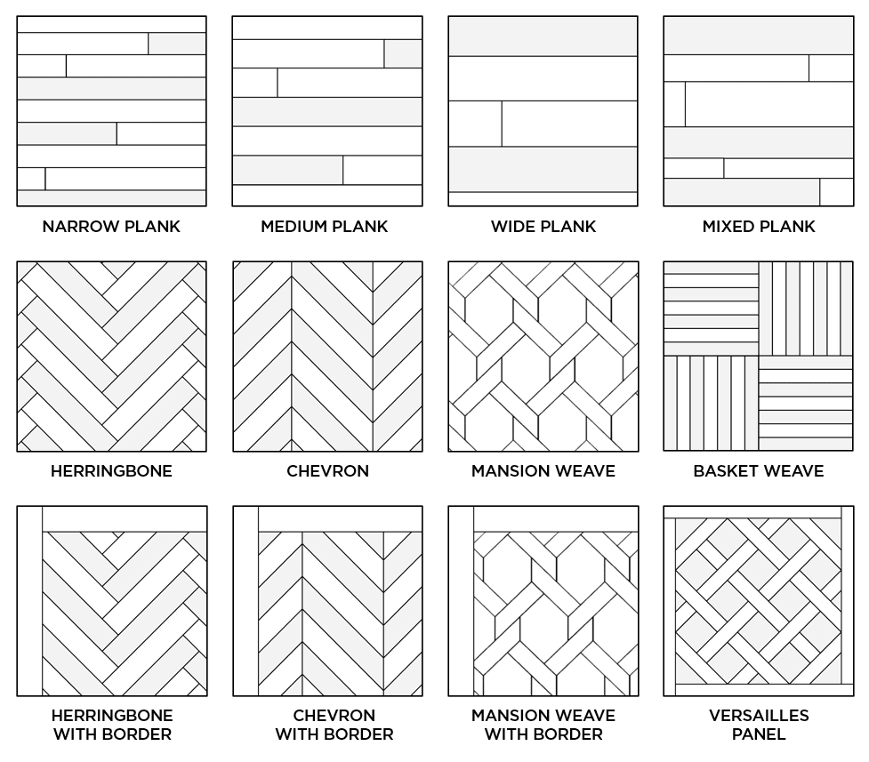 Havwoods Home Consultation